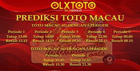 TOTO OLX MACAU - Pengeluaran Macau Pools - Toto Macau 4D - Keluaran Macau Hari