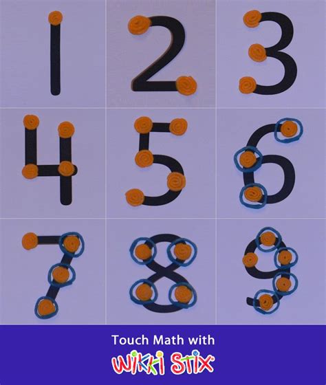 Touch Math Activities   Touchmath Youtube - Touch Math Activities