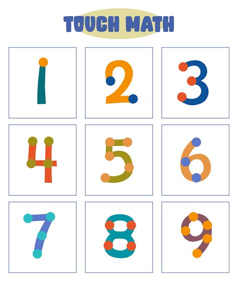 Touch Math Numbers 1 10
