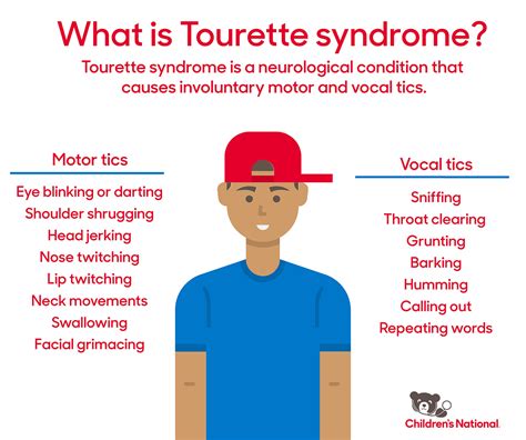 tourette syndrome adalah