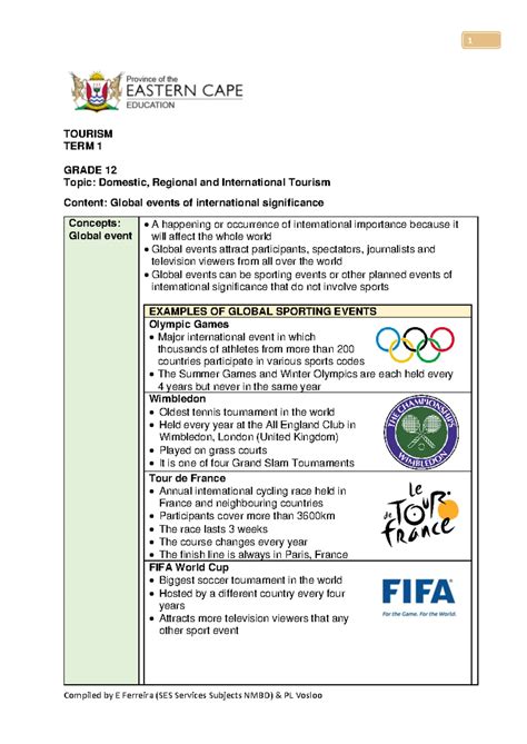 tourism grade 12 2014 midyear exam guide