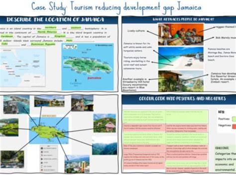tourism mind the gap study guide