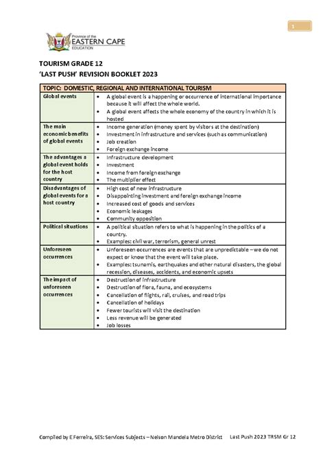 Tourism Pat Grd 12 Question Paper Download