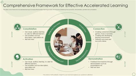 Towards A Comprehensive Framework For Adaptive Delta