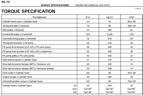 Toyota 2e Engine Torque Specs