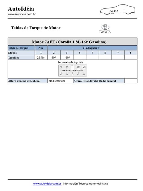Toyota 7afe Torque Specs