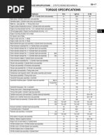Toyota Corolla Torque Specs