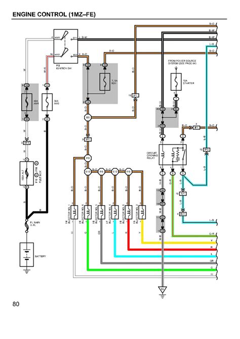 Toyota Electrical And Engine Control Systems Manual