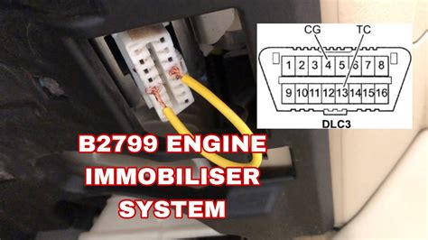 Toyota Engine Immobiliser System