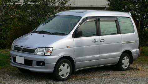 Toyota Noah Problems