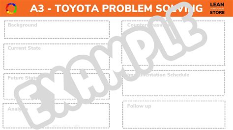 Toyota Style Problem Solving A3 Reports Lean Production