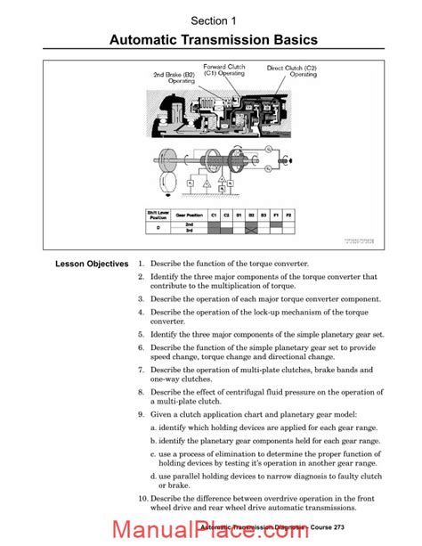 toyota training manual