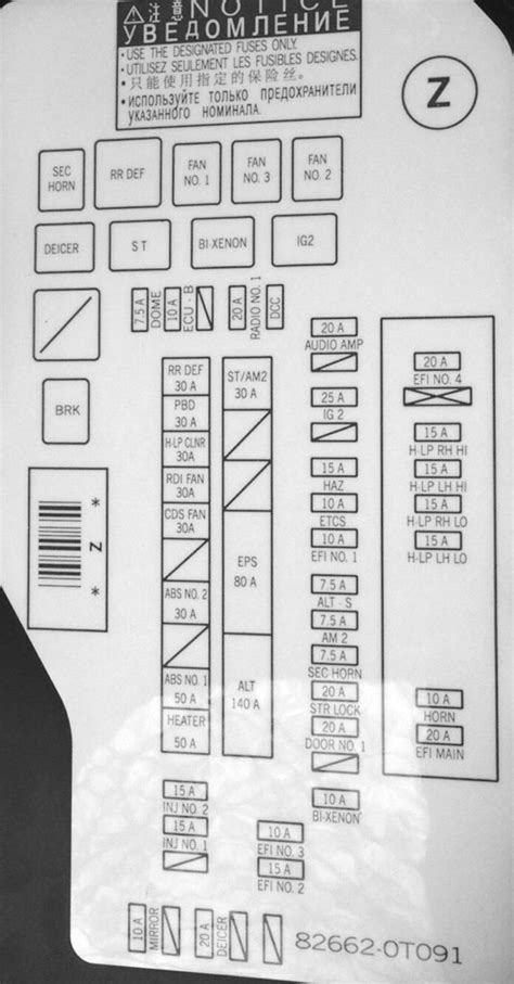 toyota venza fuse box