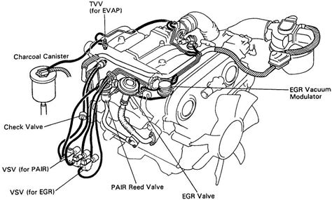 Read Online Toyota 3Vze Engine Diagram 