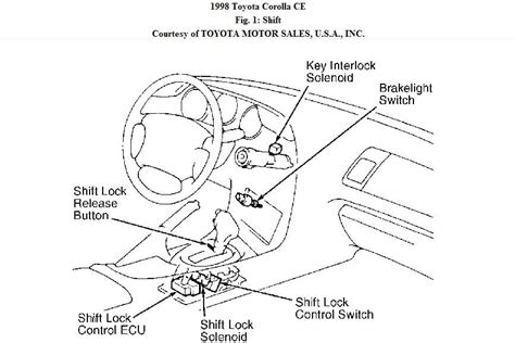 Full Download Toyota Automatic Transmission Shift Lock Override Button 