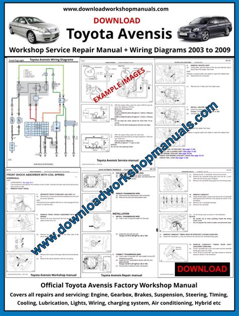 Read Toyota Avensis Vvti 1800 Service Manual 