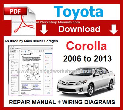 Read Online Toyota Corolla 2009 Repair Manual Pdf 
