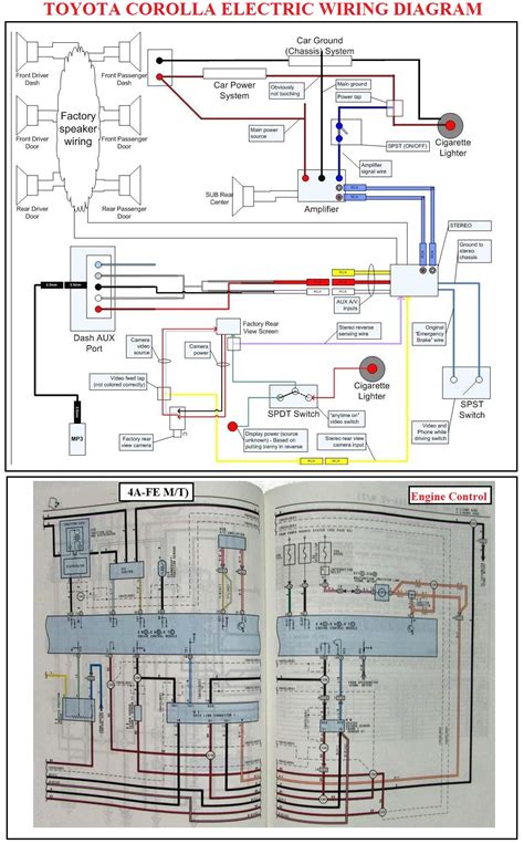 Read Toyota Corolla Wiring Diagram 1977 Engine Harness 