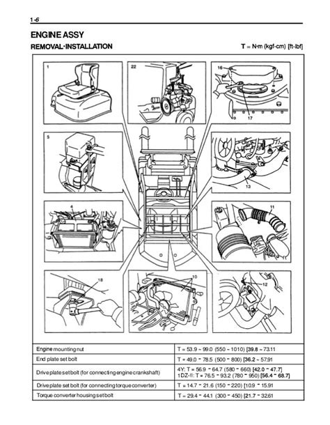 Full Download Toyota Forklift 7Fgu25 Service Manual Pdf 