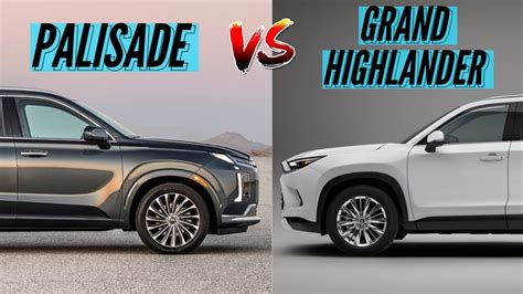 Clash of the Titans: Toyota Grand Highlander vs Hyundai Palisade - Which SUV Reigns Supreme?
