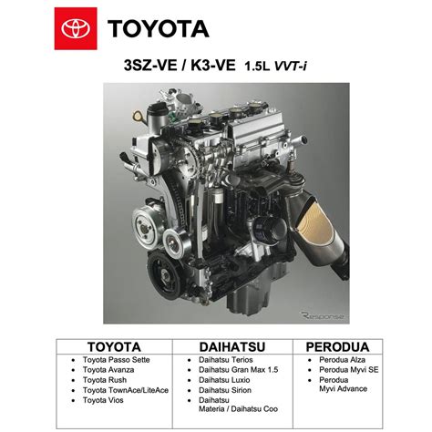 Download Toyota K3 Ve Engine Manual 