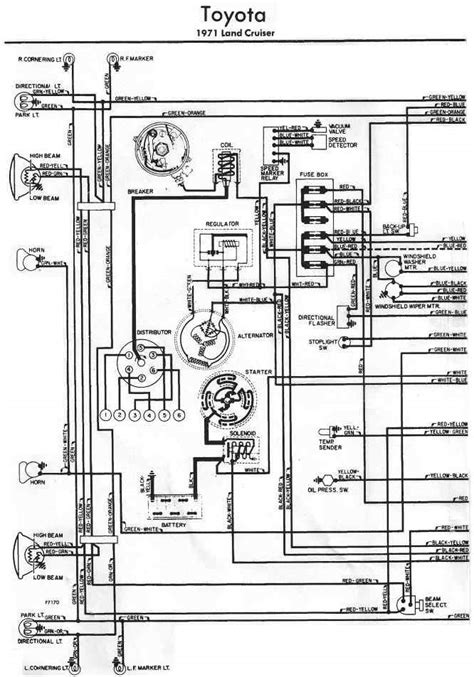 Download Toyota Landcruiser V8 Engine Wiring Diagram 