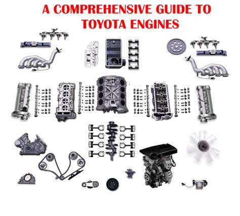 Download Toyota Parts Guide 
