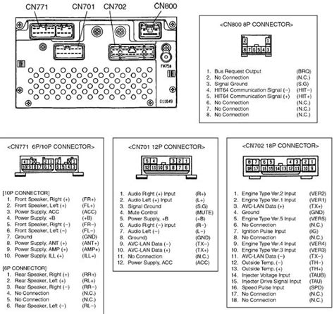 Full Download Toyota Radio 28 Pin Wiring Diagram 