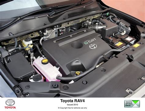 Read Online Toyota Rav4 Engine 