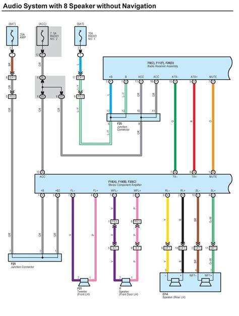Download Toyota Sienna Wiring Diagram 