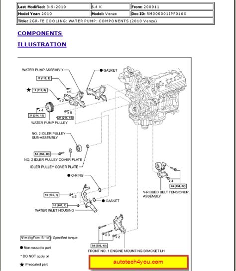 Full Download Toyota Venza Service Manual Naadan 