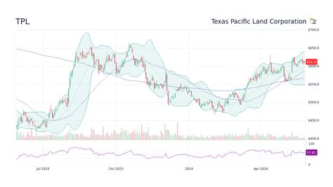 Forex.com Review ... Overall, Forex.com can be summarised as a t