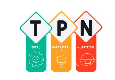 Tpn Full Form