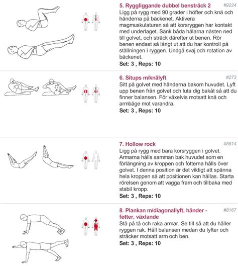 träningsprogram core