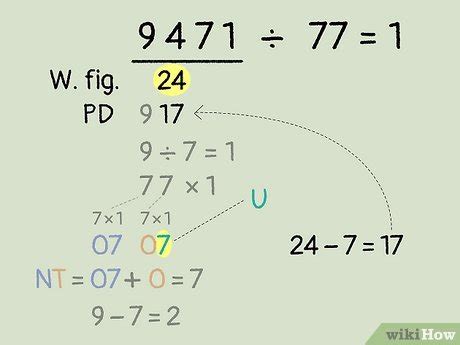 Trachtenberg Methode