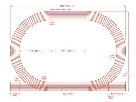 track and field layout dimensions