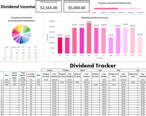 Get the latest DFA U.S. Targeted Value Portfolio Instit