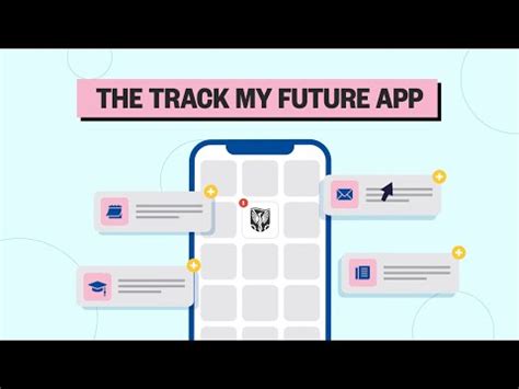 Track My Future Uel