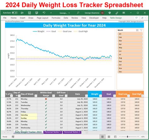 Tracker List 2024