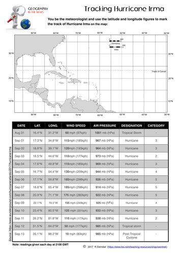 Tracking Hurricane Irma A Latitude Longitude Plotting Exercise Hurricane Tracking Worksheet - Hurricane Tracking Worksheet