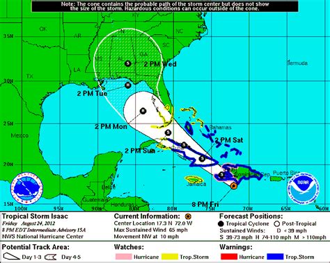 Tracking Hurricane News Center For Science Education Hurricane Tracking Activity Worksheet - Hurricane Tracking Activity Worksheet
