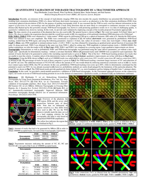 Tractometer: Towards Validation Of Tractography Pipelines