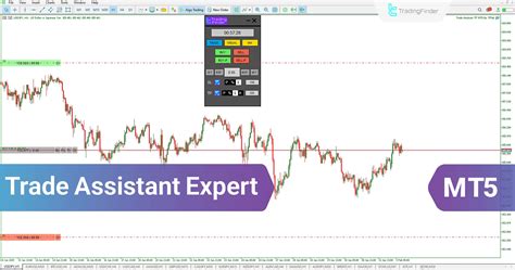 Trade 5