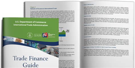 Download Trade Finance Guide 
