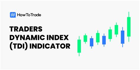 Traders Dynamic Index