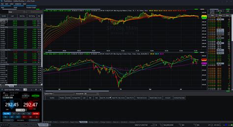 Get historical data for the S&P Total Market Index (TMI) Te 