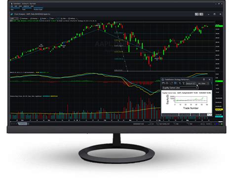 Broker-assisted trades also cost $25 on TD Ameritrade, 