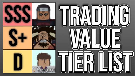 tier list trading yba｜Pesquisa do TikTok