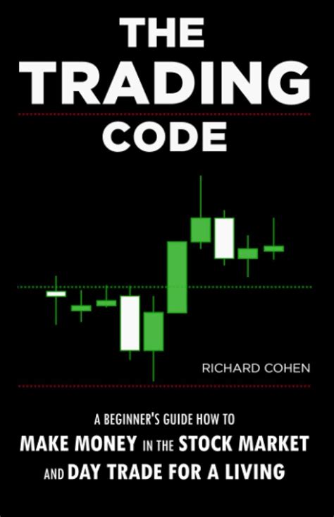 Trading Code Is Open St Patterns Of The Forex And Futures Exchanges 100 Profit Per Month Proven Market Strategy Robots Scripts Alerts Forex Strategies Online Trading Strategies