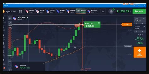 Discover how to read candlestick charts l
